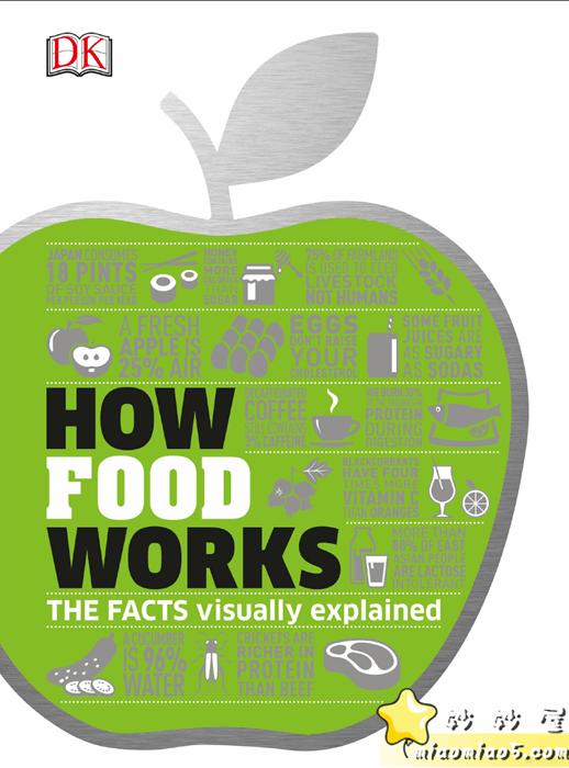 儿童补脑:How Food Works,DK出品,猜网首发，食品运作原理补脑知识图解图片